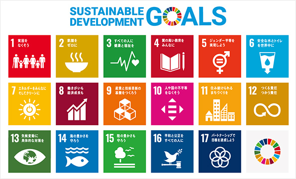 SUSTAINABLE DEVELOPMENT GOALS